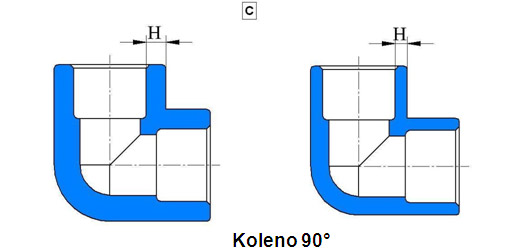 Koleno 90