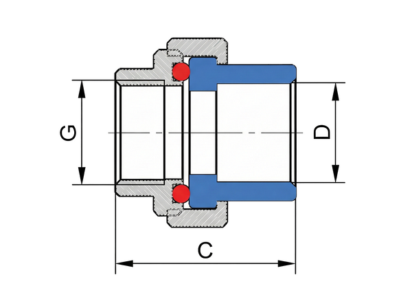 Šróbenie vnútorné